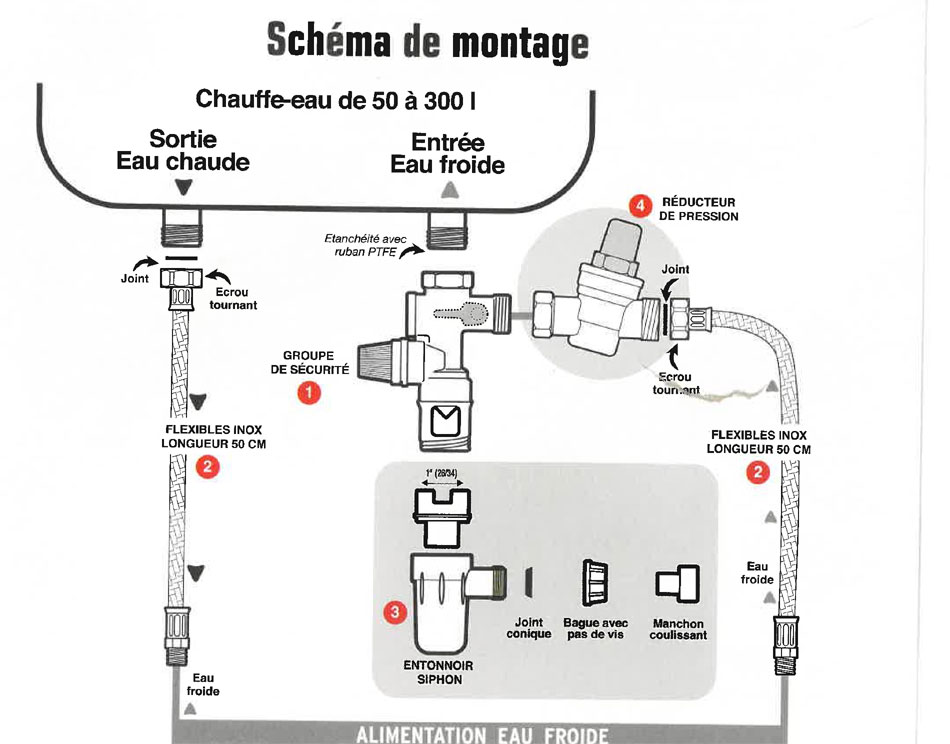 découvrez tout ce qu'il faut savoir sur l'alimentation d'un chauffe-eau : types d'alimentations possibles, conseils d'installation et astuces pour garantir sécurité et performance.