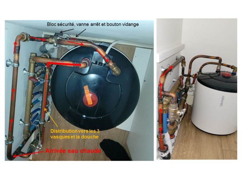 changement-ballon-eau-gometz-5 Changez votre ballon d’eau à Gometz-le-Châtel (91940) : service rapide et qualité garantie