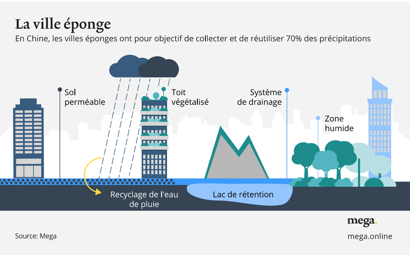 changement-eau-courdimanche Changez votre ballon d’eau à Courdimanche-sur-Essonne : un service rapide et fiable