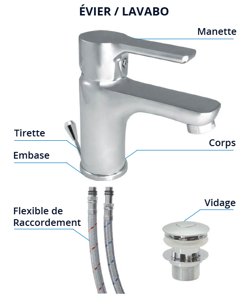 changement-robinet-marcoussis Changer son robinet à Marcoussis (91460) : profitez d’un service rapide et garanti