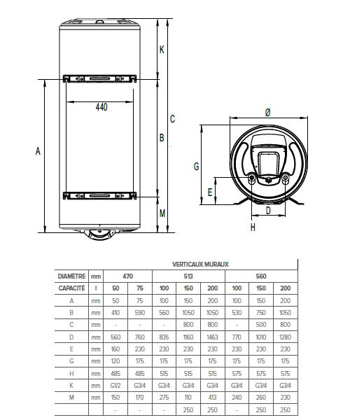 chauffe-eau-ariston-100l-4 chauffe eau electrique ariston 100 l