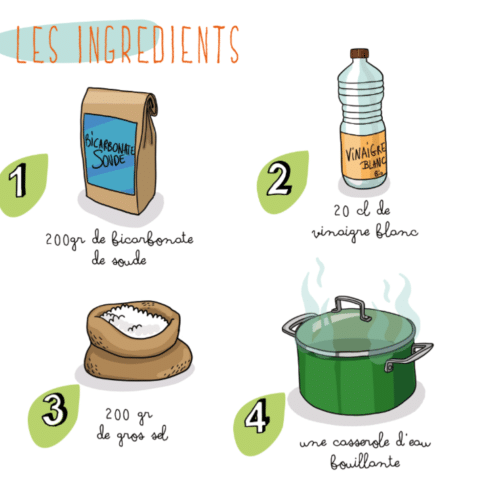 debouchage-canalisation-champlan-1 Débouchage canalisation Champlan (91160) : profitez d’un service rapide et efficace pour retrouver votre confort