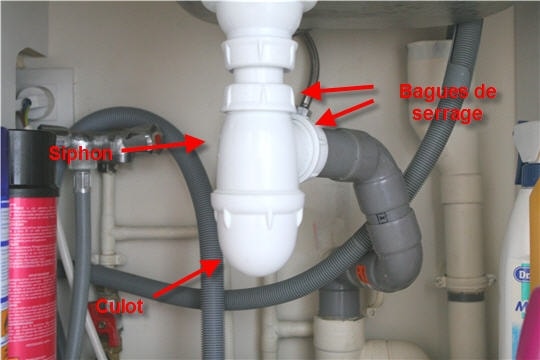 vous avez un évier bouché à sceaux ? notre service de débouchage rapide intervient 7j/7 pour un dépannage efficace et durable. contactez-nous pour retrouver un évier parfaitement fonctionnel !