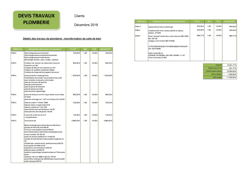 devis-plombier-chevannes-1 Obtenez votre devis plombier à Chevannes (91750) rapidement et sans surprise