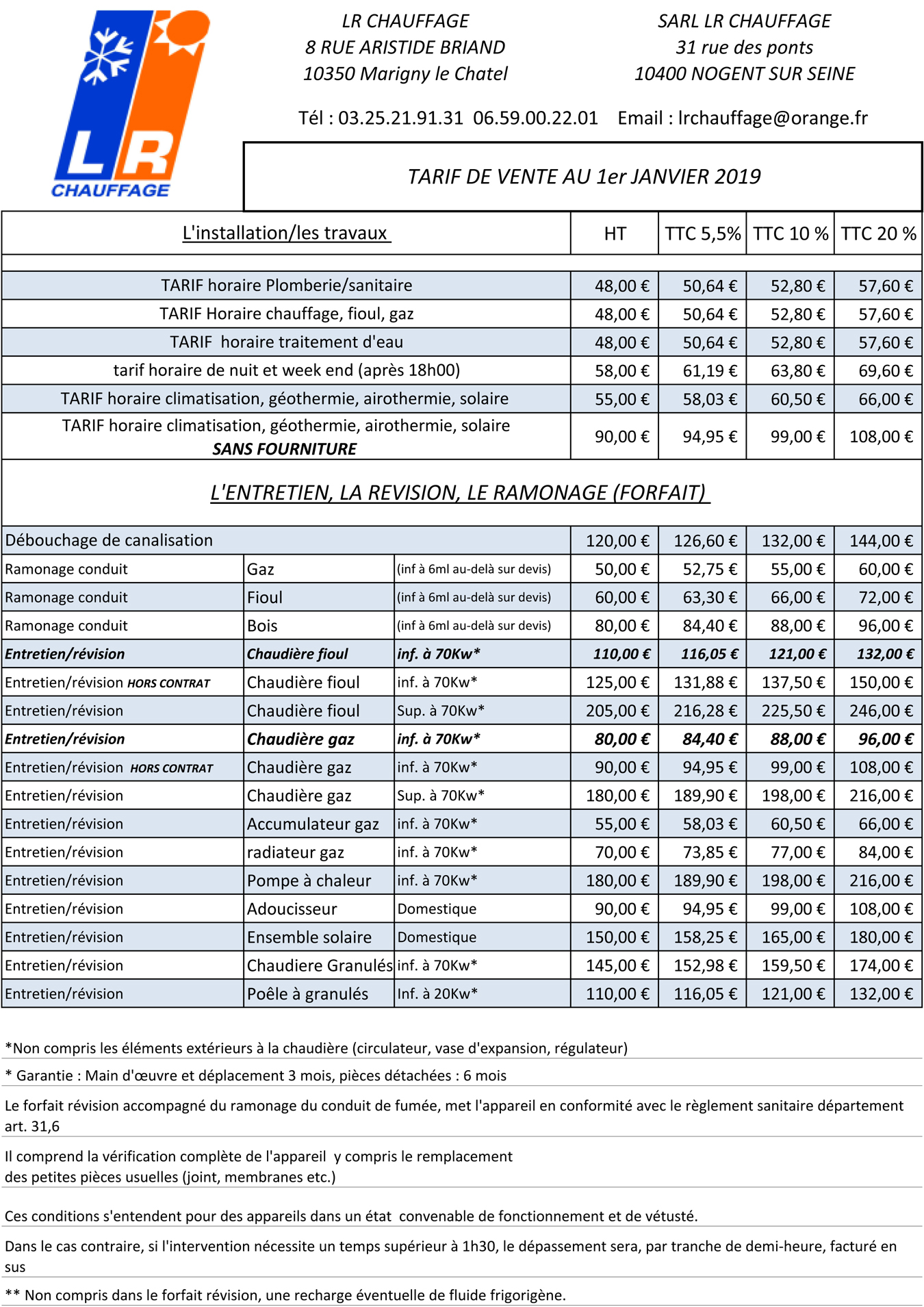 devis-plombier-ferte-alais-2 Devis plombier La Ferté-Alais : obtenez le meilleur prix pour vos travaux