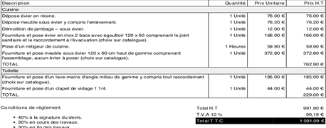 obtenez rapidement un devis gratuit de plombier à la ferté-alais pour tous vos travaux de plomberie : installation, dépannage, réparation ou rénovation. service rapide, tarifs clairs et professionnels qualifiés.
