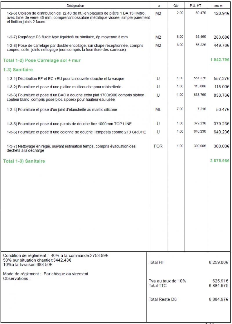 devis-plombier-foret-le-roi Demandez votre devis plombier à La Forêt-le-Roi (91410) et gagnez en tranquillité