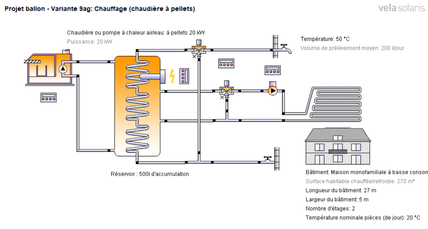 installation-ballon-eau-arpajon Changement ballon d’eau Arpajon : profitez d'une installation fiable et rapide !