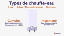 installation-chauffe-eau-thermor-paris-75006-1 Comment installer un chauffe-eau Thermor à Paris 75006 : guide complet