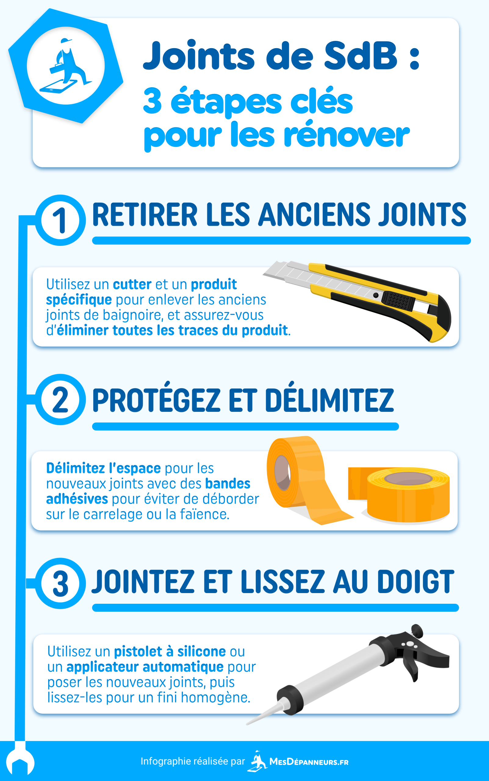 joint-douche-scaled joint bac douche