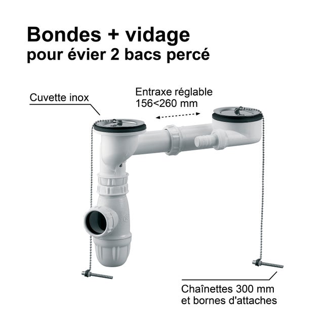 solution-bonde-evier-1 Bonde évier Bondoufle 91070 : découvrez la solution efficace pour une cuisine sans souci