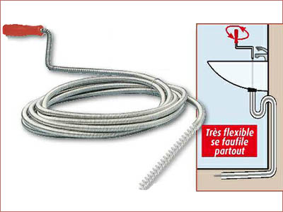 solution-evier-bouche-3 evier bouché solution