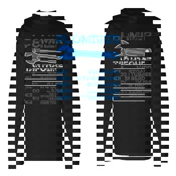 découvrez les tarifs des plombiers en 2024 : prix moyens, conseils pour bien choisir votre artisan, éviter les arnaques et comprendre les différents services de plomberie. obtenez un devis rapide pour vos travaux.