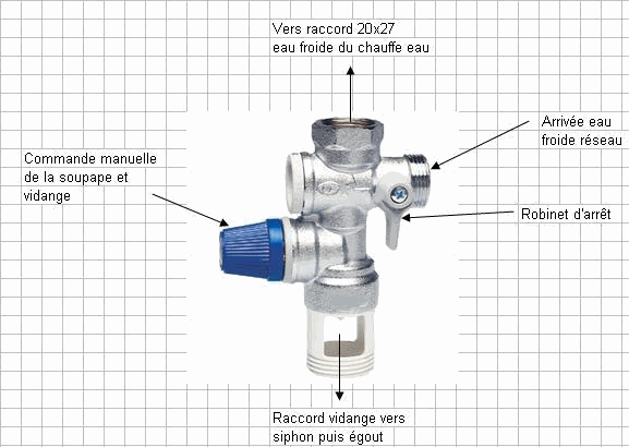 vidange-chauffe-eau vidange d un chauffe eau electrique