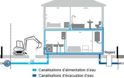 reparation-fuites-eau-chatelais Solutions efficaces pour la réparation des fuites d'eau à Chatelais (49520